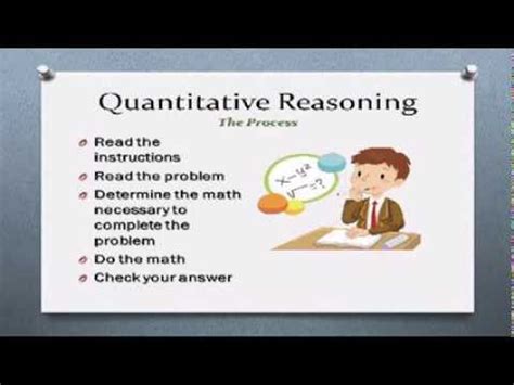 The Transformative Power of Quantitative Reasoning in the Digital Age